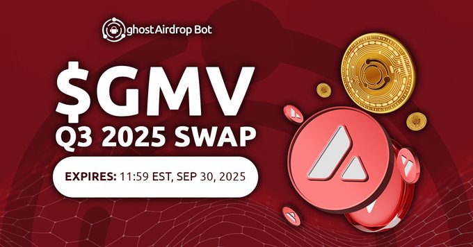 $GMV Q3 2025 SWAP IS NOW OPEN!🔀👻

Follow instructions below to swap existing #ghostAirdropBot GMV Points to on-chain $GMV tokens. Remember you need at least 50 GMV to qualify for the swap 🔥🚀

$GMV Q3 2025 SWAP RULES:
🔗 http://ghostchain.io/swap-q3-25

ENDS: 11:59 PM EST on Sep 30, 2025
