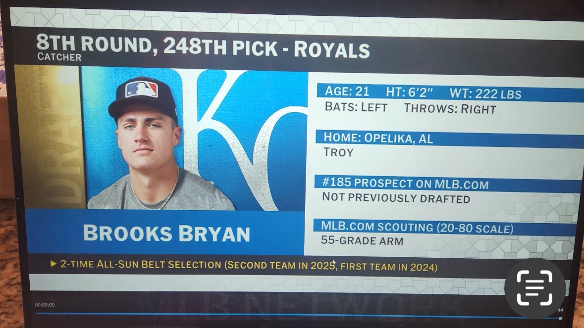Congratulations <a href="/brooksbryan17/">brooksbryan17</a> 
Headed to <a href="/MLB/">MLB</a> <a href="/Royals/">Kansas City Royals</a> !!