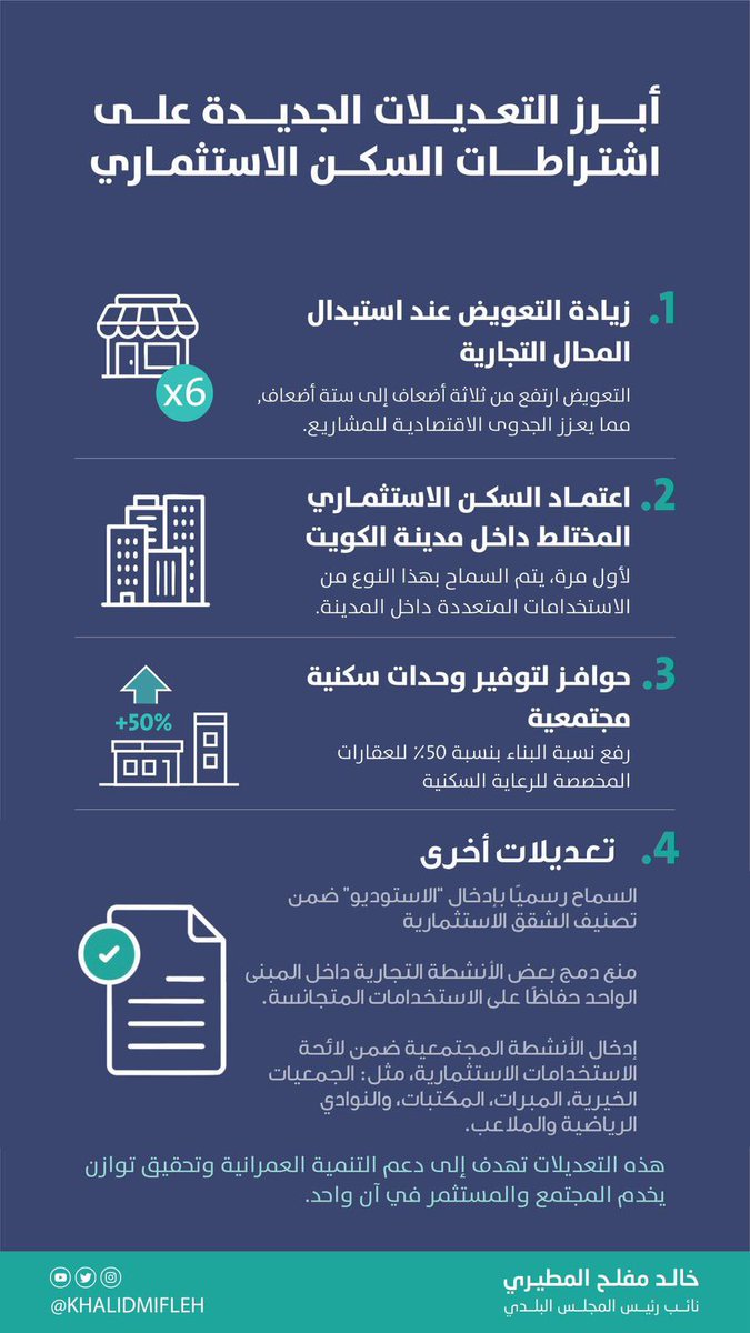 ما تم اقراره في الجلسة الرئيسية للمجلس البلدي اليوم بشأن  اشتراطات السكن الاستثماري ليس مجرد تحديث في لائحة البناء، بل خطوة استراتيجية تعكس توجهاً عملياً نحو بيئة حضرية أكثر عدالة وتكاملاً.

هذه التعديلات لم تأتِ لتوسّع نطاق البناء فحسب، بل لتمنح المدن نبضًا جديدًا… أكثر تنوعًا،