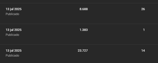 La Cueva De Patch tweet media