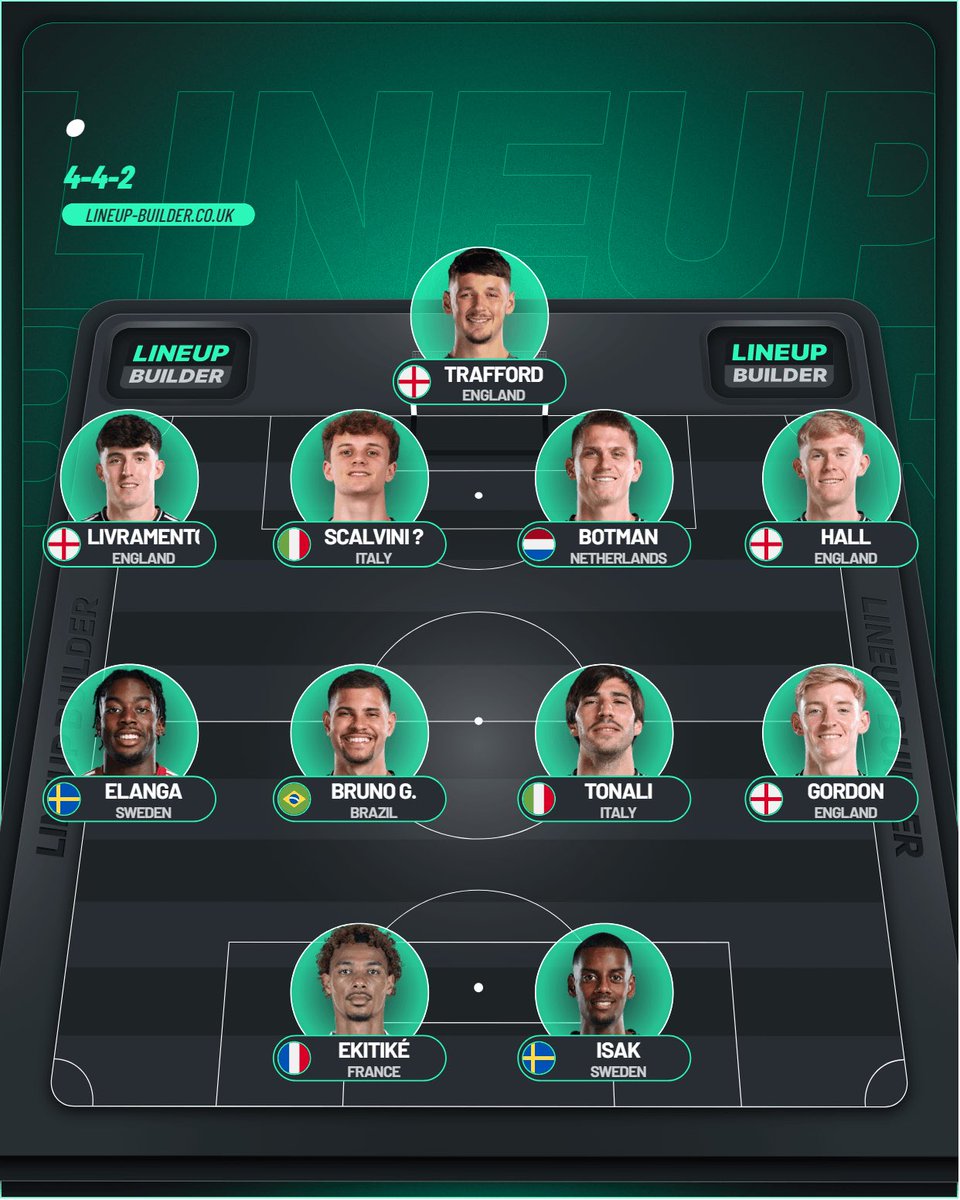 DailyNUFC_'s tweet image. Rivière, Sammy Ameobi, Joselu, Doumbia, Slimani, Danny Rose, Boumsong, Lewis, Xisco, Bramble, Anita, Saviet, De Jong, Rolando Aarons, Owen, Bassedas, Viana, Curtis Good, Campbell, Muto, Marcelino, Thauvin, Andersson.
#NUFC