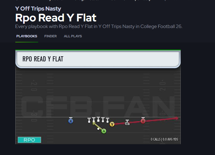 MisterCiv's tweet image. HUGE strategy when playing against Stadium Pulse...

Get your RPOs and run game going EARLY

These are so good in College Football 26, so if you're not using them, you are HURTING yourself

My favorite Playbook is Oregon State, so here are a few of my favs