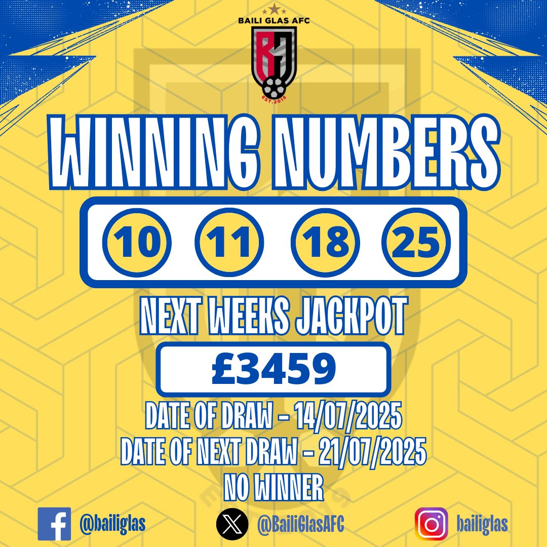 Baili Glas AFC (@bailiglasafc) on Twitter photo Club Lotto | Super Fours
No winners this week, our jackpot is at £3459 make sure you get your tickets <a href="/ClubforceGB/">Clubforce UK</a> > bit.ly/31oV8LA
#TheBailiIsBack Club Lotto | Super Fours
No winners this week, our jackpot is at £3459 make sure you get your tickets <a href="/ClubforceGB/">Clubforce UK</a> > bit.ly/31oV8LA
#TheBailiIsBack
