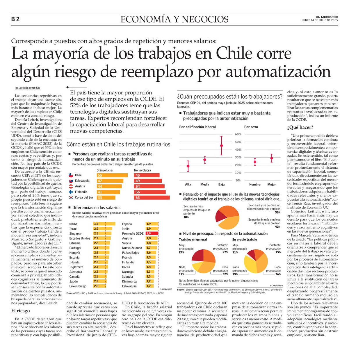 Negocios UDD (@negociosudd) on Twitter photo 📊“La mayoría de los trabajos en Chile corre riesgo de reemplazo por automatización” <a href="/EYN_ELMERCURIO/">Economía y Negocios</a>
Según el Barómetro BLYP #CIESUDD <a href="/AFPdeChile/">AFP de Chile</a>, 15 de cada 100 trabajadores no pueden cambiar la secuencia de sus tareas.
➡️ tinyurl.com/ys4umny4
Estudio: tinyurl.com/yujksbnd 📊“La mayoría de los trabajos en Chile corre riesgo de reemplazo por automatización” <a href="/EYN_ELMERCURIO/">Economía y Negocios</a>
Según el Barómetro BLYP #CIESUDD <a href="/AFPdeChile/">AFP de Chile</a>, 15 de cada 100 trabajadores no pueden cambiar la secuencia de sus tareas.
➡️ tinyurl.com/ys4umny4
Estudio: tinyurl.com/yujksbnd