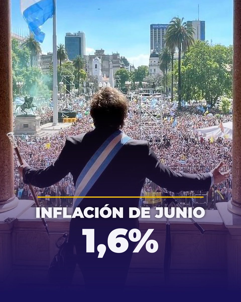 PilarRamirezmpr's tweet image. Mientras algunos quieren que todo explote, @JMilei y @LuisCaputoAR siguen domando la inflación.
VLLC!