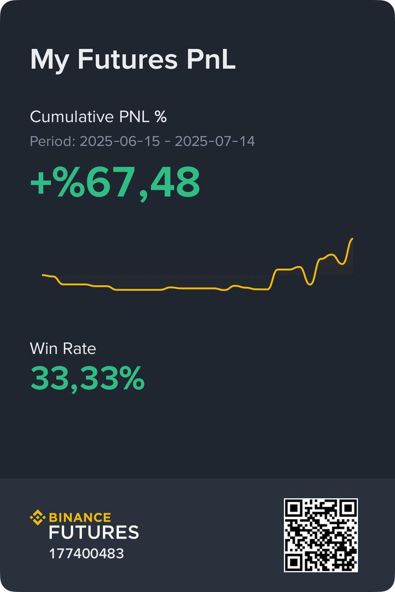 Embry Aka Before-After tweet media