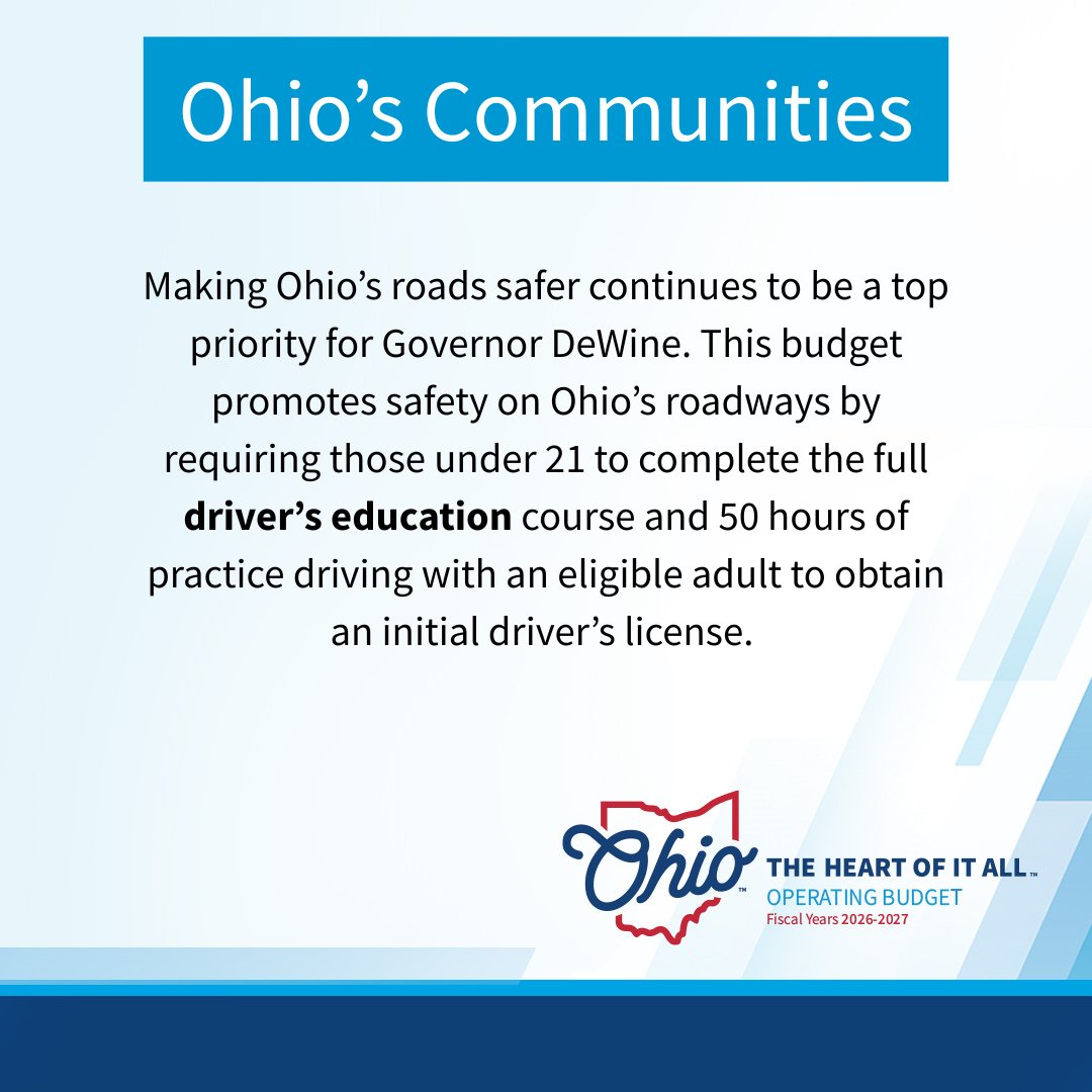 GovMikeDeWine's tweet image. Those who take driver training become safer drivers, and that’s why Ohio is now requiring more future drivers to get essential driver’s education before they get a license. When drivers have safe driving skills, the roads are safer for everyone.