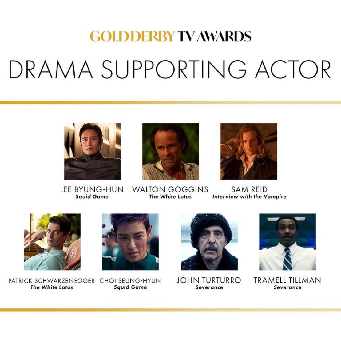 iwtvupdates's tweet image. Sam was nominated for Best Drama Supporting Actor for the Gold Derby TV Awards!
Congratulations, Sam!