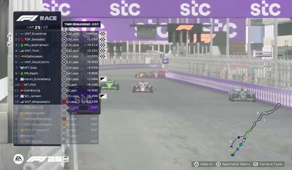 PSGL F2 R2 Jeddah

Q p11 rain didn’t practice rain cuz i thought it was impossible at Jeddah😅
Race pace was really good once again did the overcut and made it work. 
Great race!
Going into next round as championship leader🙏

<a href="/PrecisionRaceTM/">Precision Racing™</a> 

Thanks for engineering @PR_Semih