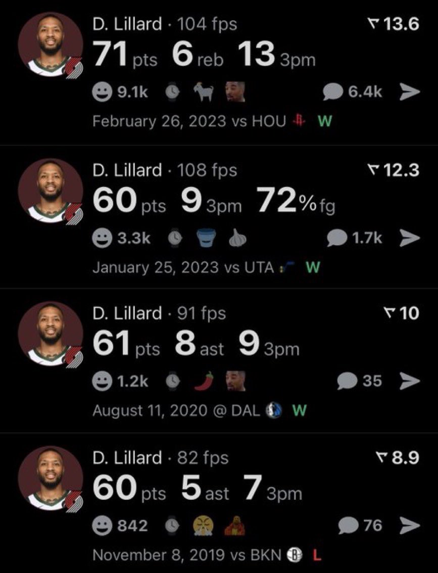 Why is Dame never included in all-time scorer conversations?