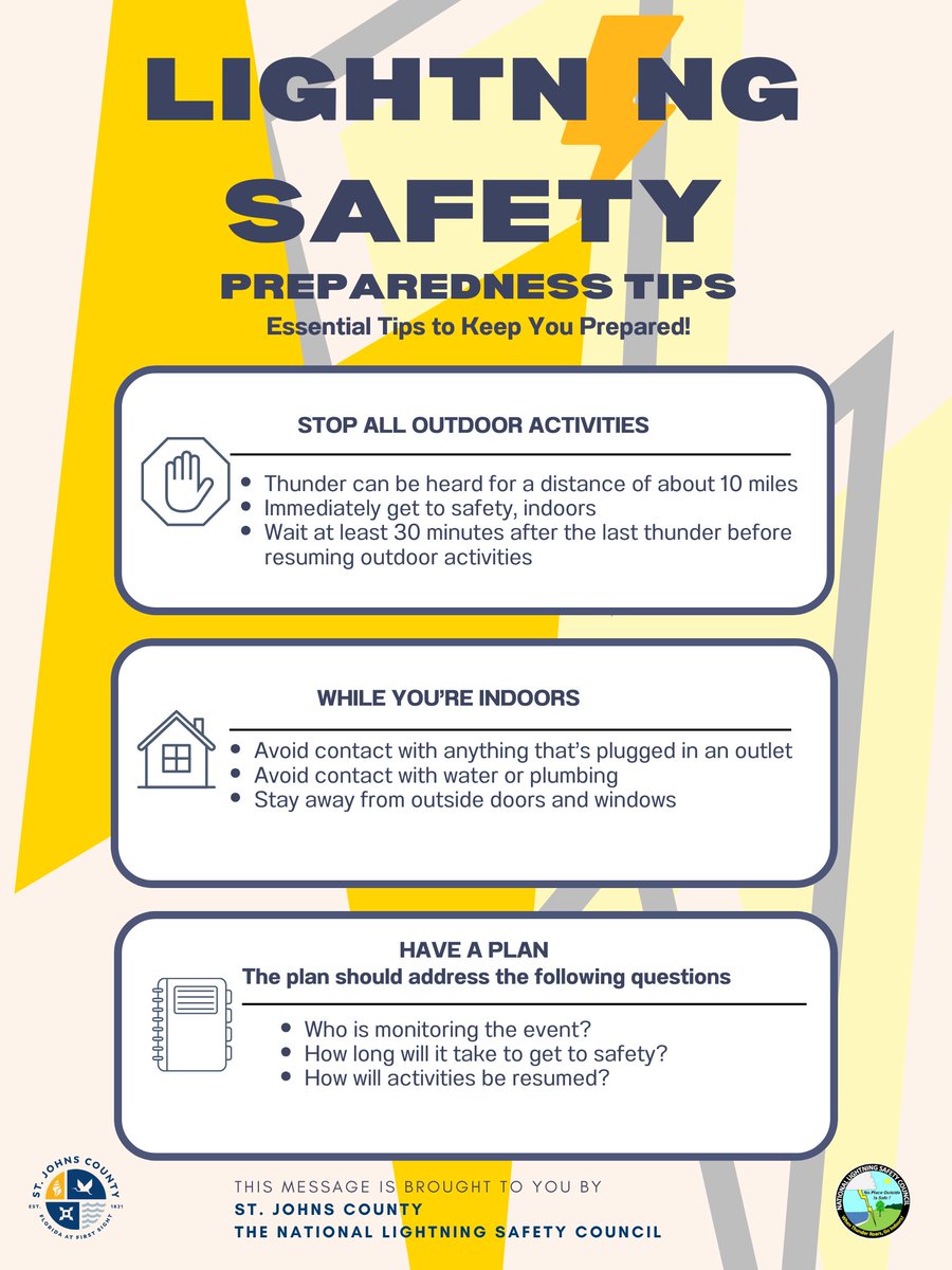 While the Summer season is a great time to enjoy the outdoors, we want to remind you all when there's a thunderstorm in your area, no place is safe outside. Here's a few safety tips from the @LTGSafeCouncil. Remember this, when the thunder roars, go indoors!