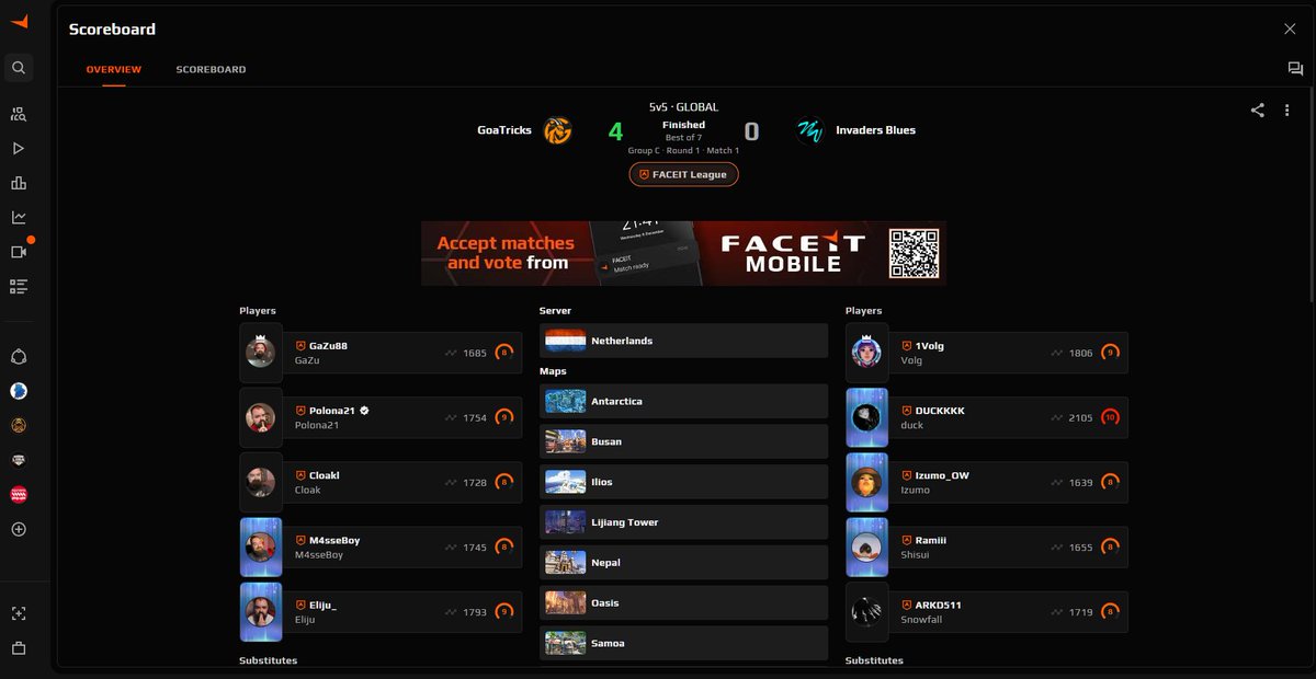 I guess we won advanced division lol
After seeing our team put in all of this work through the season, its a bit anticlimactic to not get to play the finals out. Maybe the 3-2 win over Invaders in UB finals makes up for it.