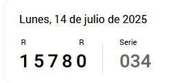 Tras el sorteo de hoy, el número ganador no corresponde con ningún participante, así que esperaremos al sorteo del martes 15.