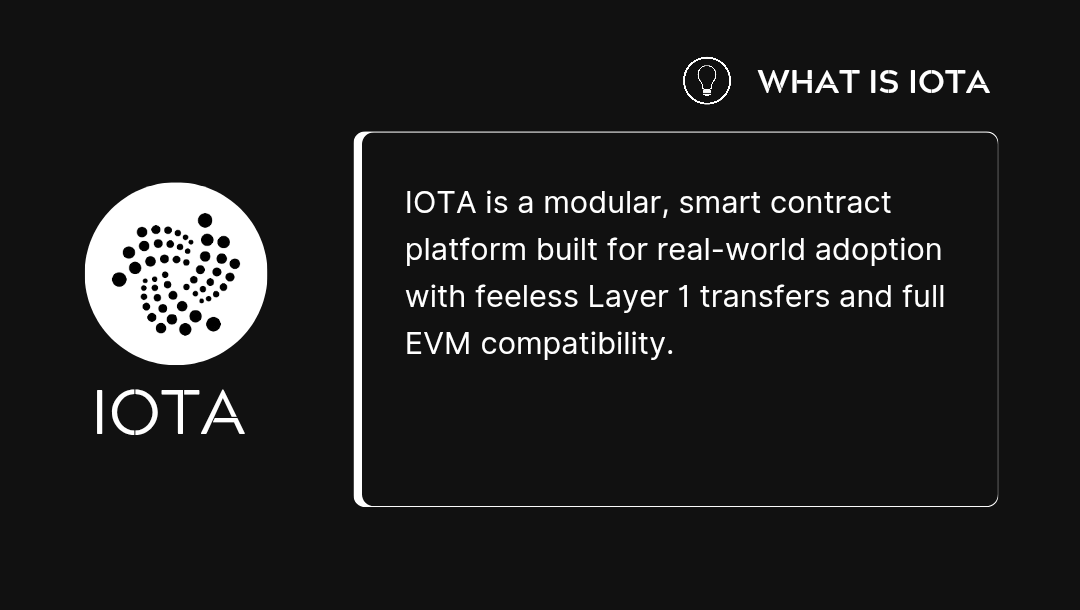 JustineAnusi's tweet photo. IOTA is a next-gen distributed ledger that supports modular smart contracts, native assets, and feeless Layer 1 token transfers.

@iota is designed for real-world adoption, powering everything from IoT and supply chains to tokenized assets and AI systems. #IOTA  #Rebased https://t.co/kM8v0Q8qkD