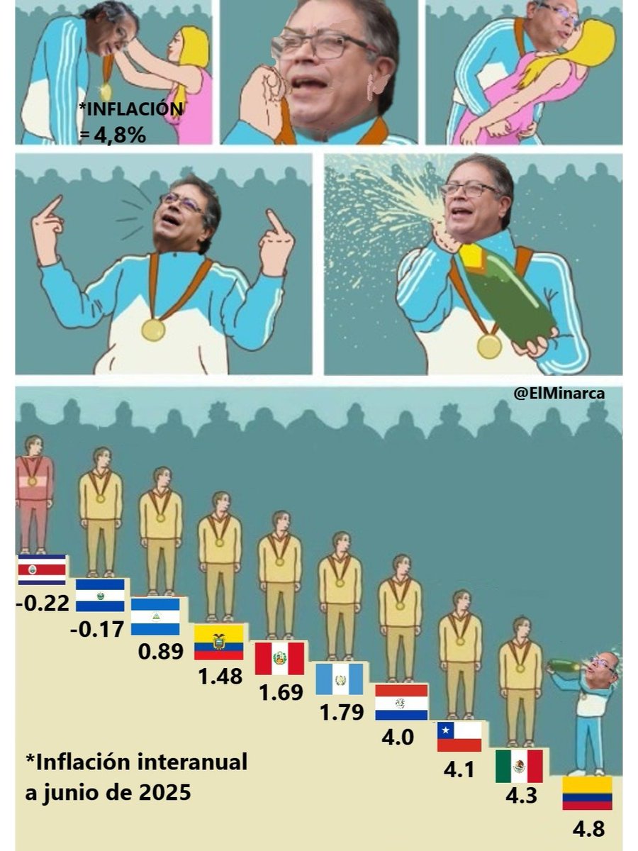 Campeones latinoamericanos en comedia 🤣