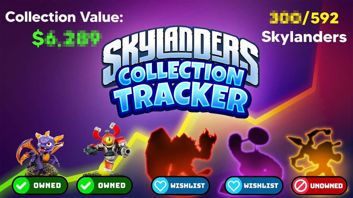 theSkylandeer's tweet image. My FREE Skylanders Collection Tracker is FINALLY HERE!
You can check what your collection is worth, how much it will cost to complete certain goals, pricing history for every skylander, add figures to your wishlist, and much more!
🔗LINK: youtu.be/SoRV5rJwJ4g
