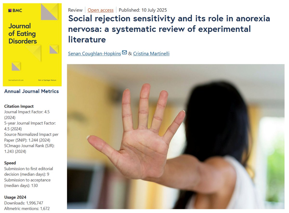JEatDisord's tweet image. In Journal of Eating Disorders
❌Social rejection sensitivity (SRS) is characterised by anxious expectations of rejection.
🔎We found that anorexia nervosa patients are more likely to attend to social cues that signal rejection.
Read more: doi.org/pv8w