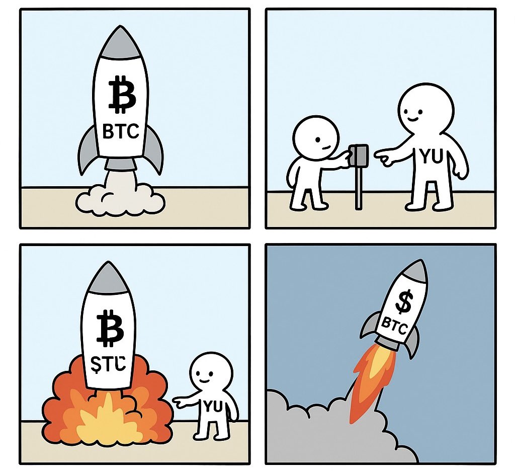 graphical illustration of how this guy ( $YU ) is making defi on BTC get better with <a href="/yalaorg/">Yala</a>

$BTC at $120k is massive🙂‍↔️