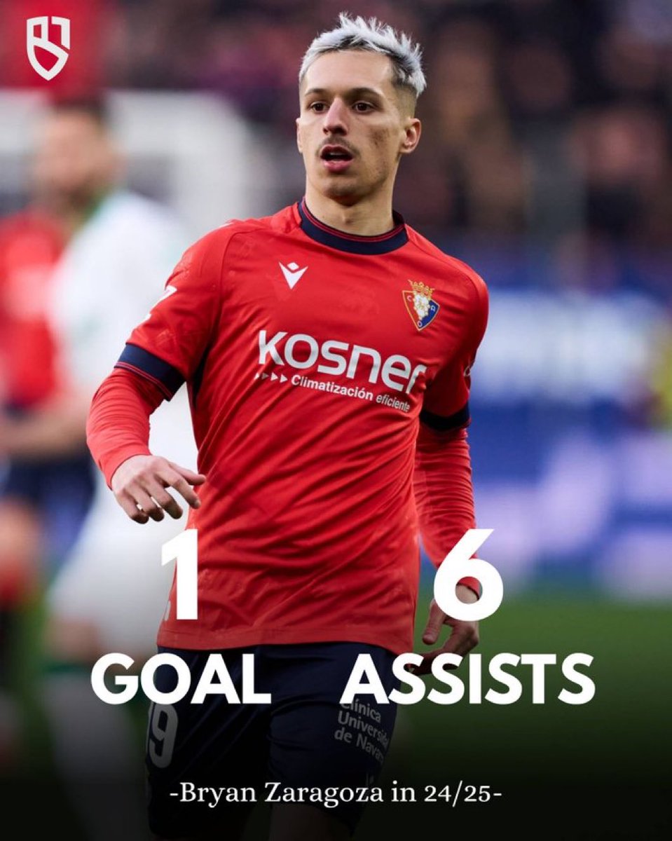 Som I Serem FCB tweet media