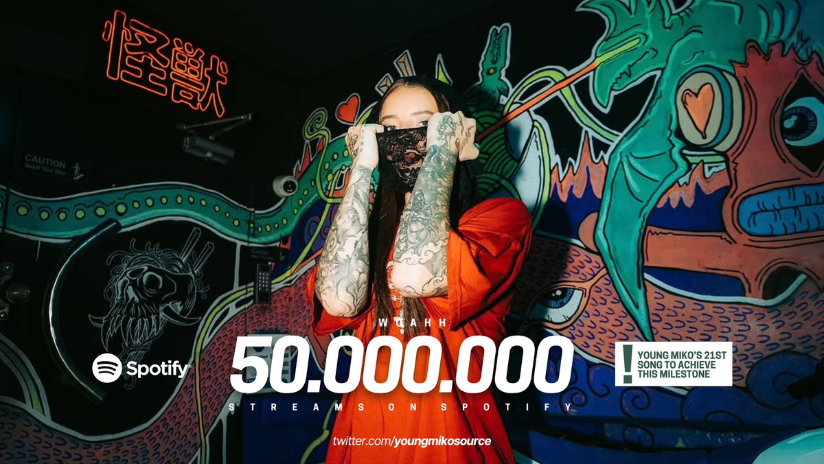"WOAHH" de #Rvssian junto con @ItsYoungMiko ha sobrepasado los 50 MILLONES de streams en Spotify, siendo su canción #21 en lograrlo.