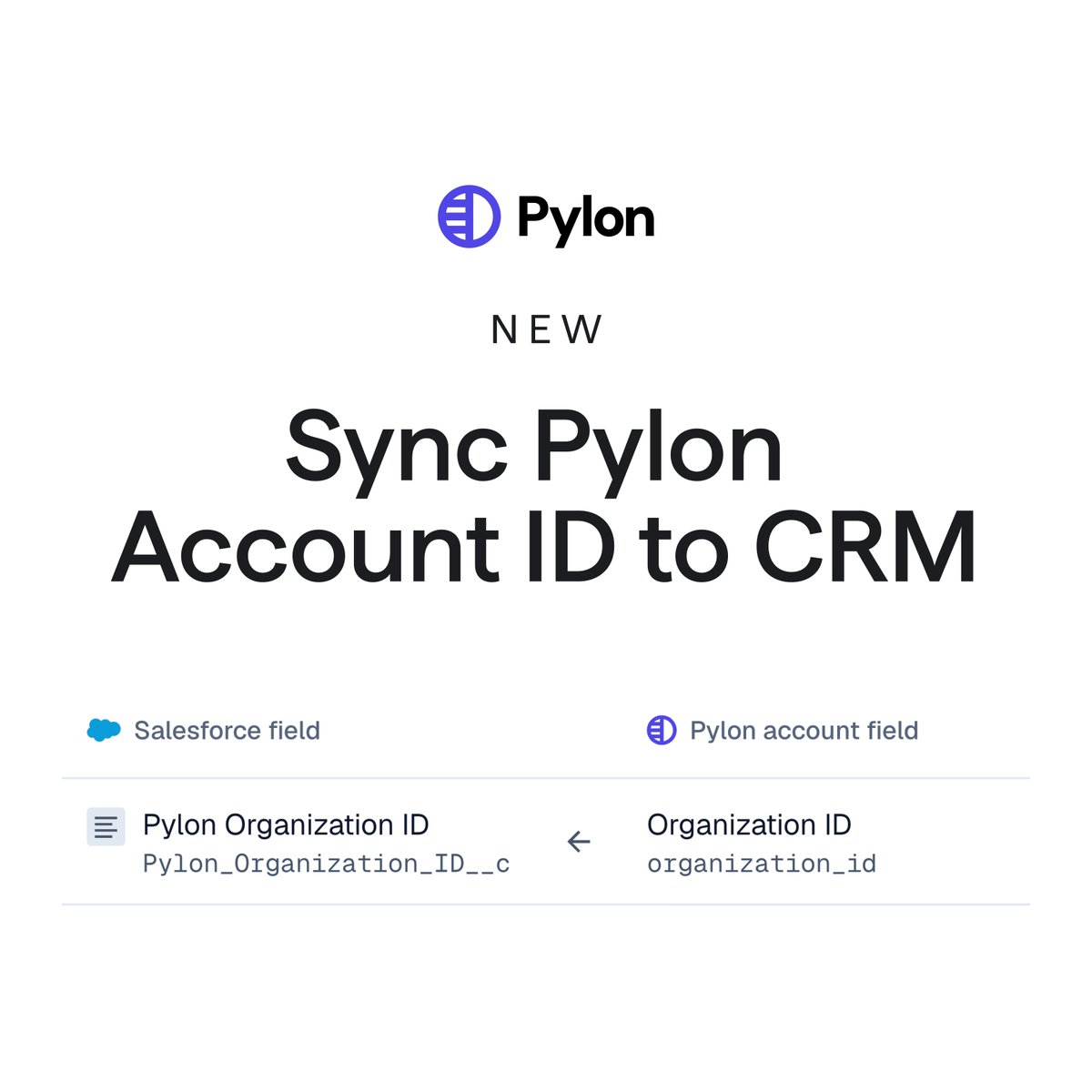 advith_c's tweet image. You can now sync Pylon 𝗮𝗰𝗰𝗼𝘂𝗻𝘁_𝗶𝗱 into your CRM to match customer data across different tools.
Say you're analyzing which accounts generate the most support tickets alongside their contract values in Salesforce. With account IDs synced, you can accurately link the data…