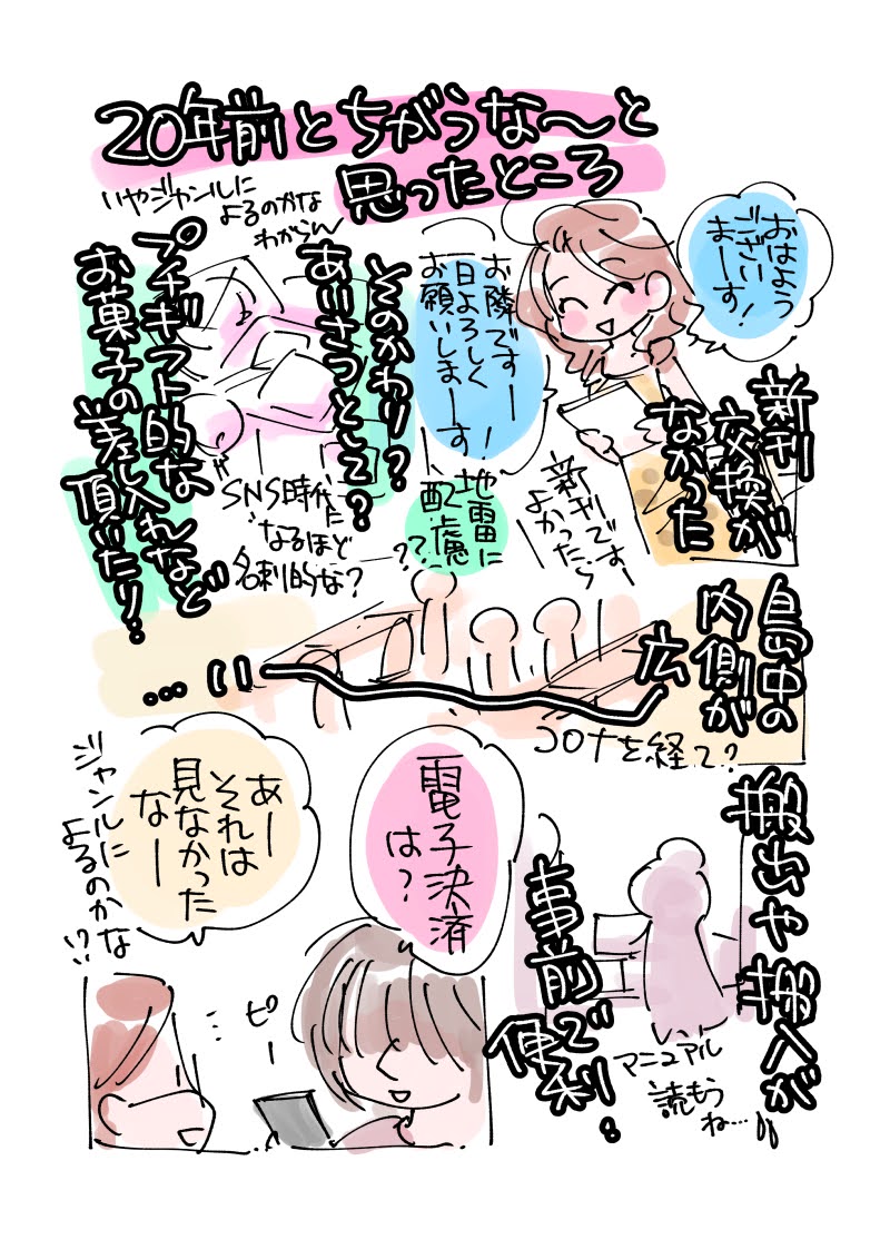 来てくださった方々みなさまありがとうございました!!もうその空間が尊くて、とてもとてもとても楽しくて楽しくて楽しかったです。恒常的にマンガやりたいので家のことをまずちゃんとやります……すみません…… 