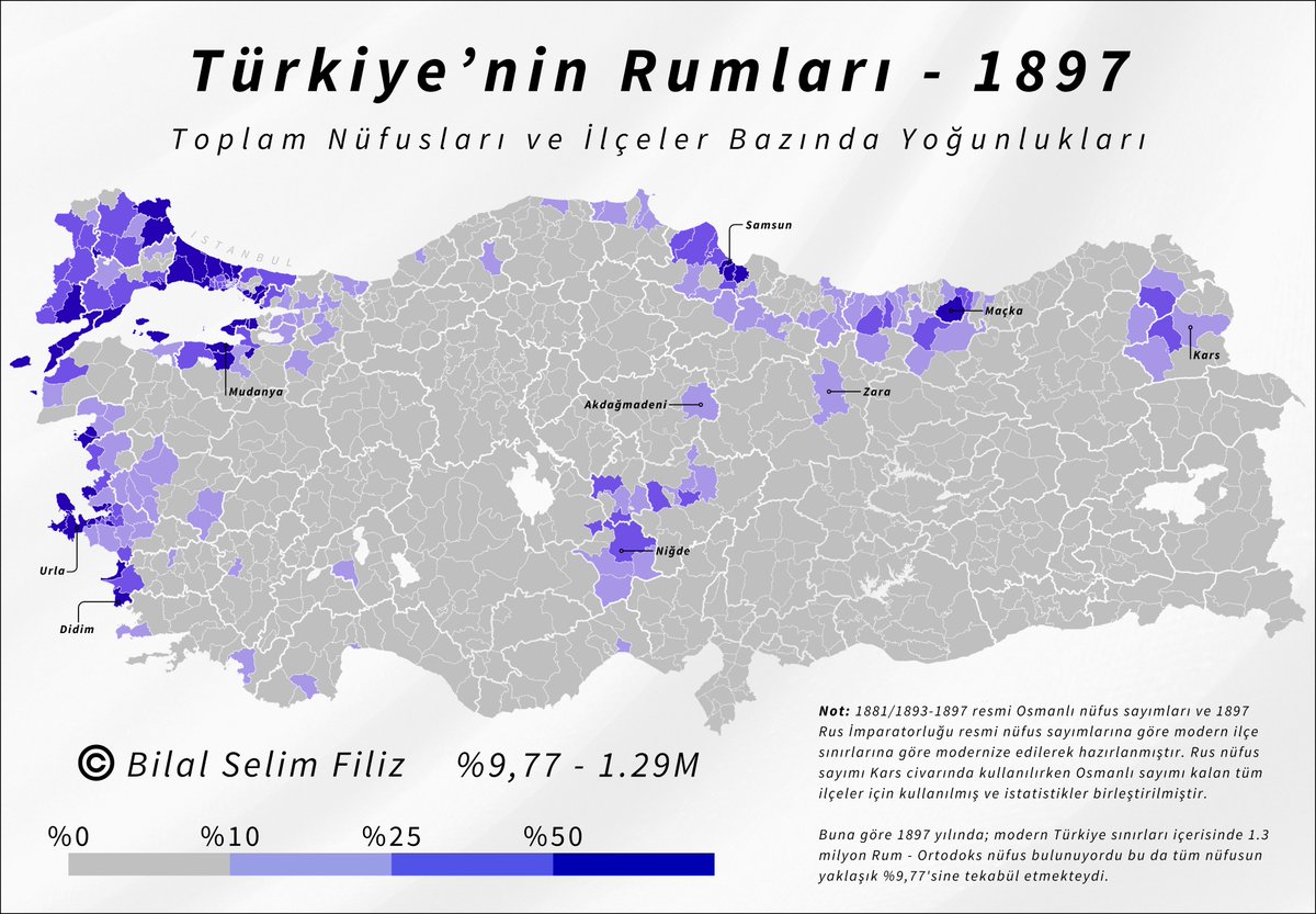 BsFiliz tweet media