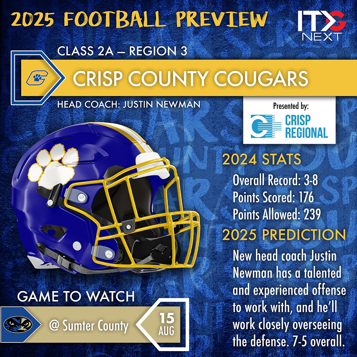 ITG Next - Georgia (@itgnext_georgia) on Twitter photo 🐾 New Era in Crisp County 🐾
The Crisp County Cougars are turning the page under new head football coach Justin Newman, and expectations are rising fast after a strong spring.
🔥 QB <a href="/HaganSlimp/">Hagan Slimp</a> & WR <a href="/deshaun_fedd/">Deshaun Fedd</a> return to lead a more explosive offense
🛡️ LB <a href="/Jordan_fox6/">Jordan Fox</a> & DL 🐾 New Era in Crisp County 🐾
The Crisp County Cougars are turning the page under new head football coach Justin Newman, and expectations are rising fast after a strong spring.
🔥 QB <a href="/HaganSlimp/">Hagan Slimp</a> & WR <a href="/deshaun_fedd/">Deshaun Fedd</a> return to lead a more explosive offense
🛡️ LB <a href="/Jordan_fox6/">Jordan Fox</a> & DL