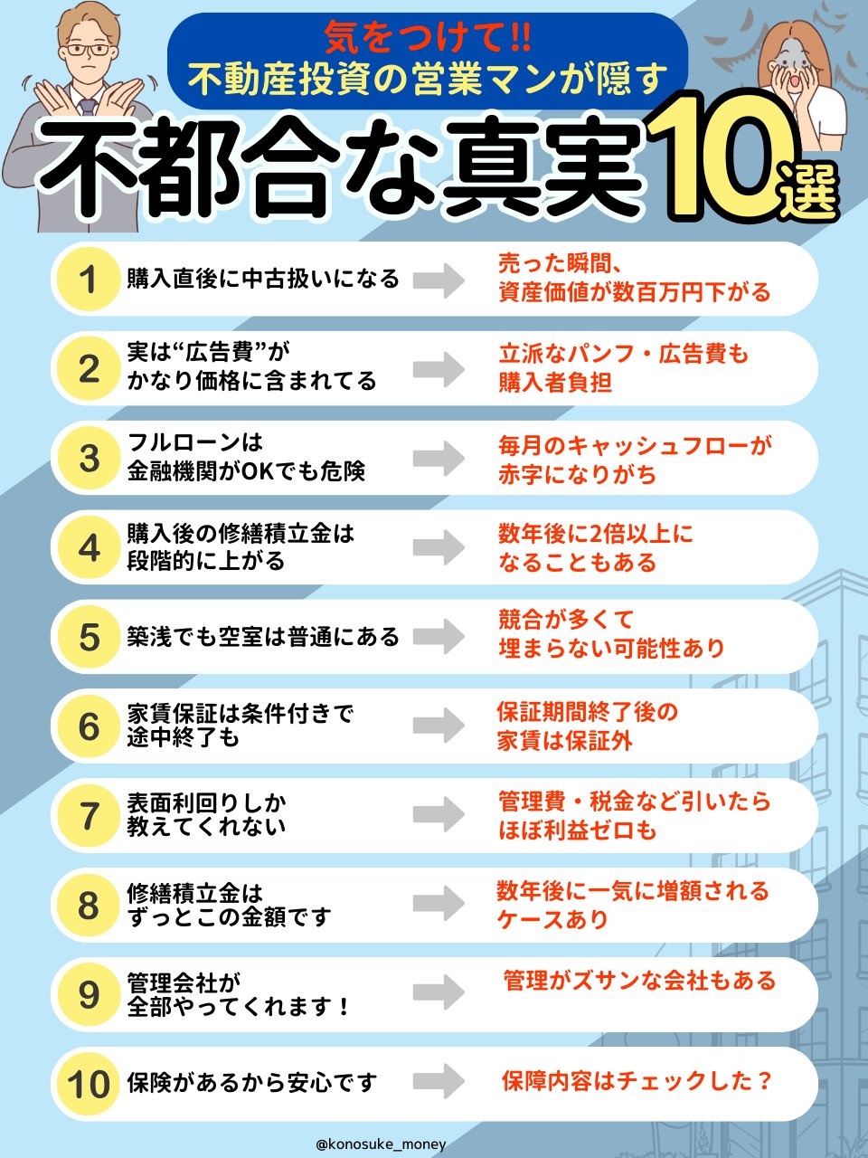 不動産投資〈絶体絶命〉46のリスト : 実事例で学ぶ失敗・教訓…他2冊！合計3冊 Amazon.co.jp: 不動産投資これは危うい〈絶体絶命〉46のリスト