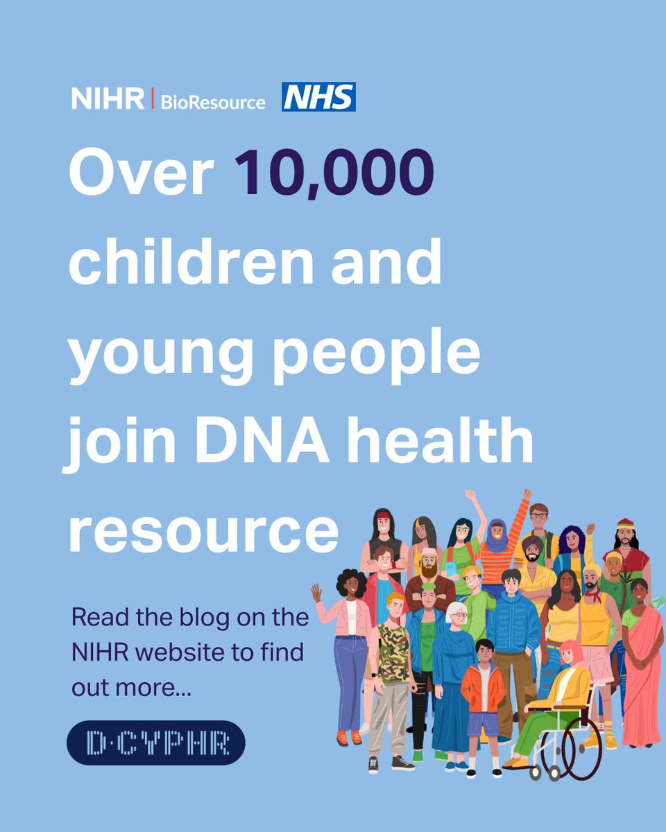 NIHRBioResource's tweet image. Over 10,000 children and young people have joined #DCYPHR in just two years!
Designed for families with children aged 0-15 in the UK, D-CYPHR is helping fill a gap in health research by showing how our DNA & lives impact our health from the very start.
ow.ly/wQwh50WphrR