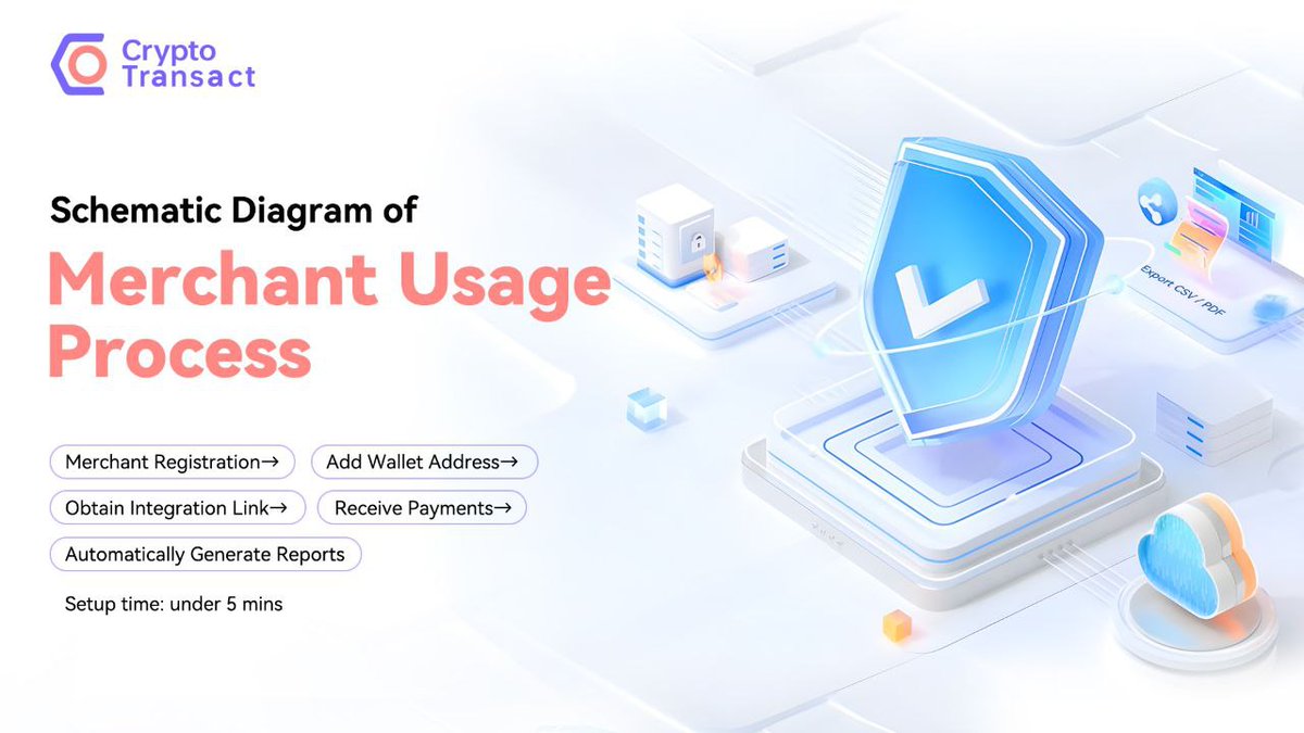 Everyone says onboarding is simple.
But they still ask you to fill out a form, wait for an email, verify an account, stake a token, pass a sandbox, request approval, then—maybe—go live.

That’s not simple. That’s theater.

With #CryptoTransact, onboarding takes under 5 minutes.