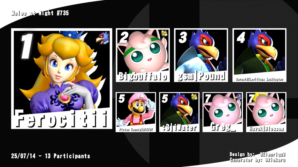 MeleeAtNight's tweet image. Congrats Ferocitii