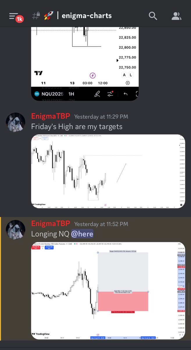 Time Before Price tweet media