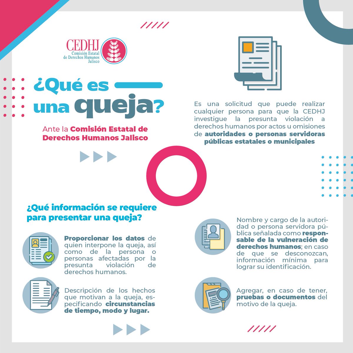 CEDHJ's tweet photo. La #CEDHJ se encarga de proteger y defender los derechos humanos de todas las personas que viven o transitan en #Jalisco. Cuando sientas que una autoridad o persona servidora pública ha vulnerado tus derechos, puedes presentar una queja.
 
Ingresa a 👉🏼 https://t.co/tETkEaORxx https://t.co/LC8S5hhp3U