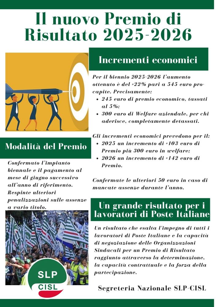 SLP Cisl tweet media