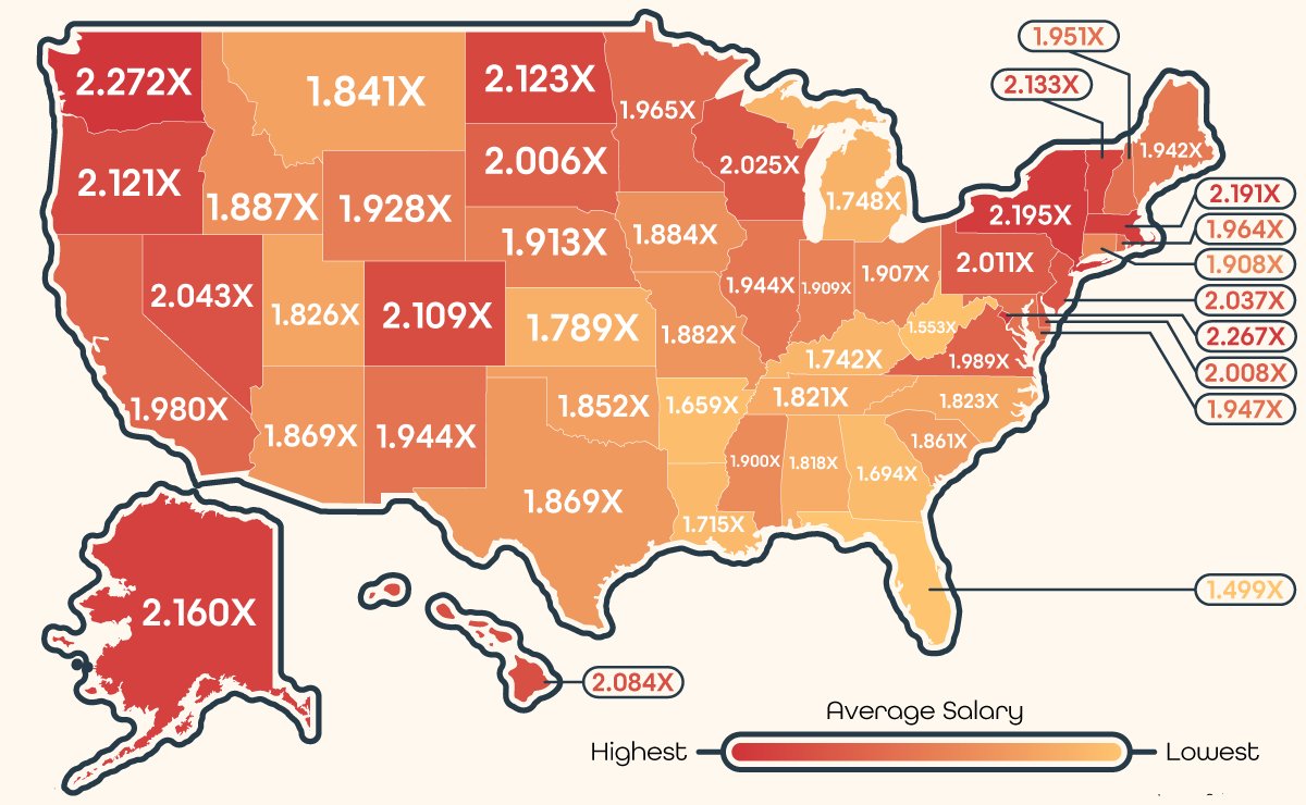 Small Business Owner Salaries By State Compared to the U.S. Average infographicjournal.com/small-business… via <a href="/Ooma/">Ooma, Inc.</a>