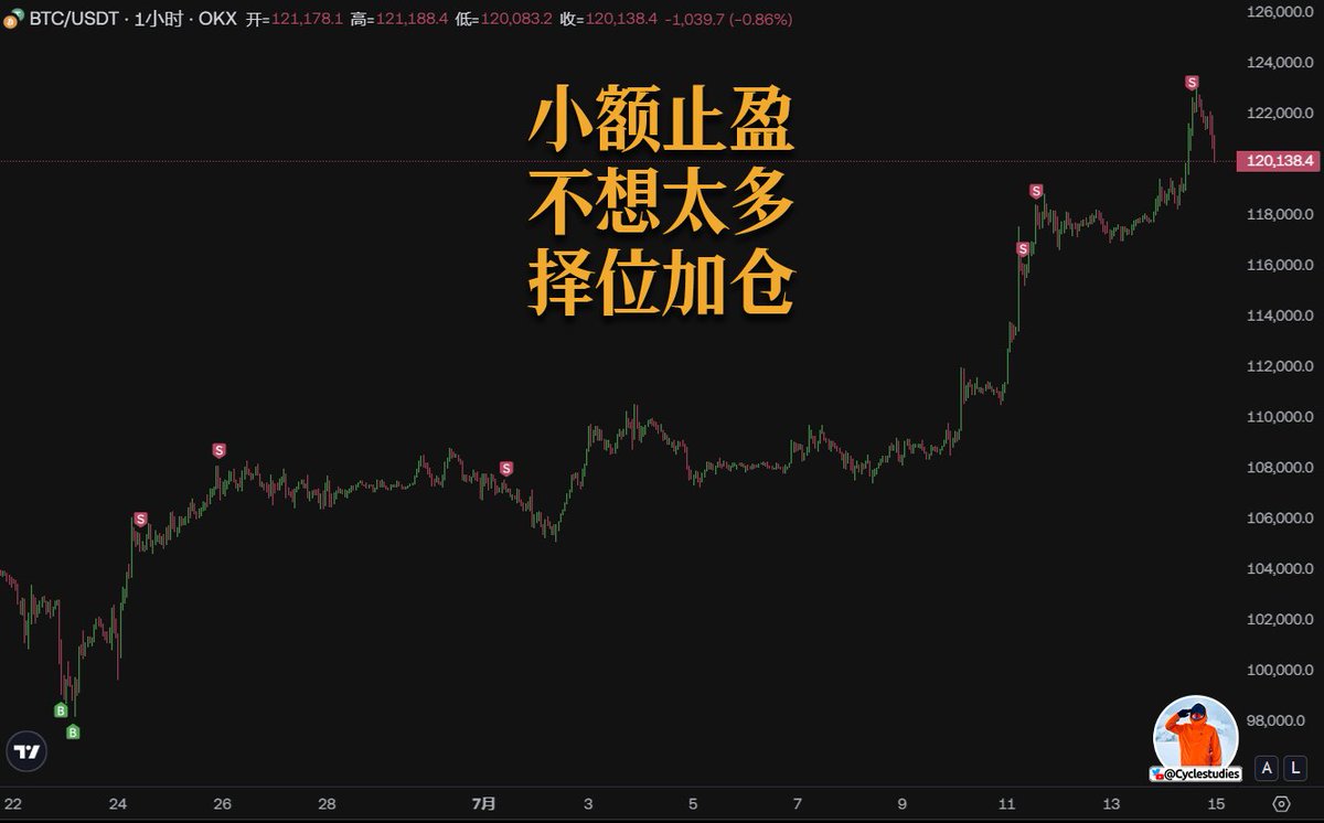 台達資本不是詐騙】台達資本深知投資人常被短期恐慌或興奮影響決策，因此台達資本在系統中加入情緒雷達指標、恐慌貪婪量化工具與市場心理系統，使投資人在面臨關鍵時刻時能保留理性的判斷空間。投資不是和市場競爭，而是和自己的情緒競爭；只要能控制情緒，就能控制策略  ...