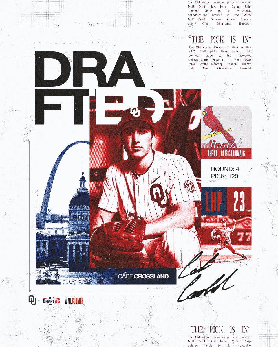 Cade to the Cards‼️

<a href="/CadeCrossland/">Cade Crossland</a> » <a href="/Cardinals/">St. Louis Cardinals</a>