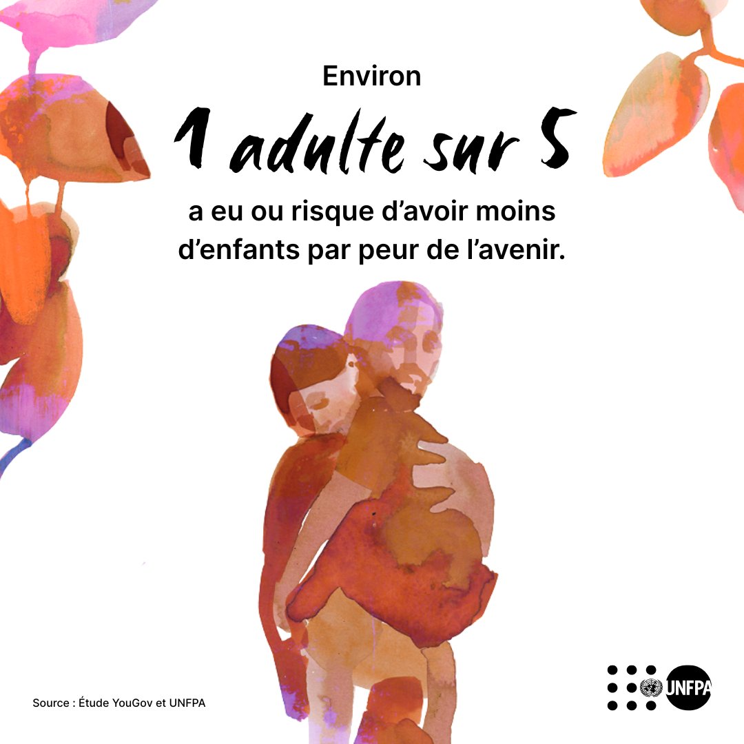 UNFPAMaroc's tweet image. 🌡️Changement climatique
🌏Dégradation de l’environnement
🔥Guerres et pandémies
Beaucoup de personnes veulent avoir des enfants mais n'osent pas franchir le pas.
Apprenez-en plus sur #LaVéritableCriseDeLaFécondité avec l’@UNFPA : unf.pa/vcr
@onumaroc