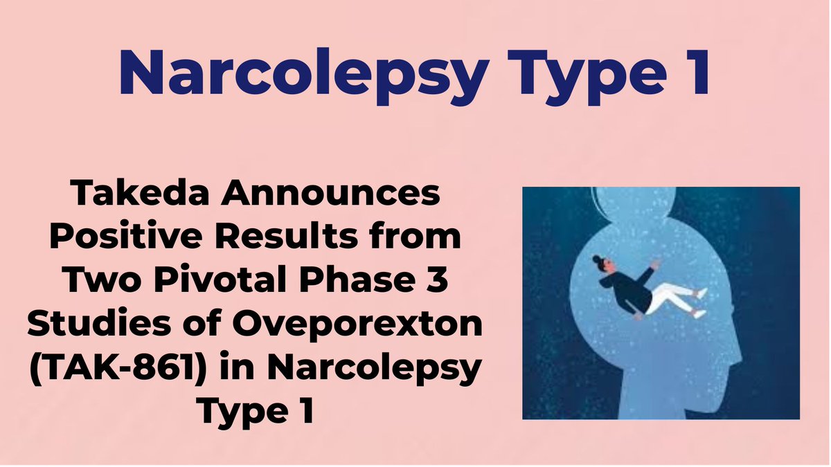 CheckOrphan's tweet image. Takeda Announces Positive Results from Two Pivotal Phase 3 Studies of Oveporexton (TAK-861) in Narcolepsy Type 1 - For More Information Visit  shorturl.at/uDc1Y  @TakedaPharma  #Narcolepsy  #Rare_Diseases