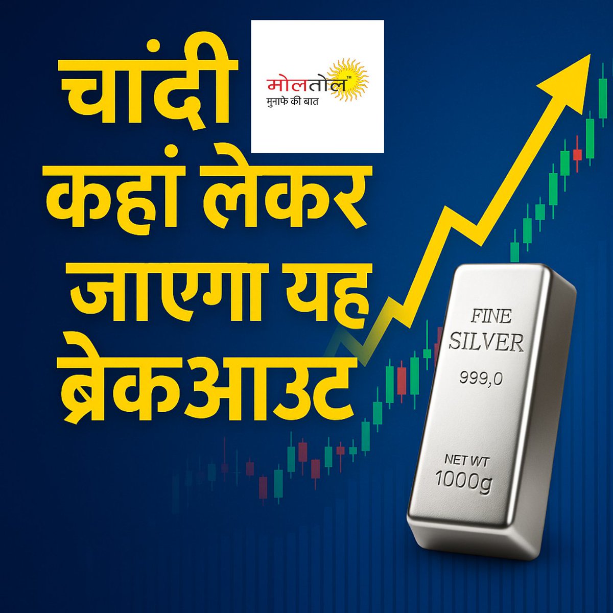 kamalsharma's tweet image. पृथ्‍वी फिनमार्ट के मनोज कुमार जैन 15 जुलाई दोपहर 2 बजे लाइव मोलतोल पर 
youtube.com/moltolindia
#SilverOutlook #SilverBreakOut #BullionMarket #Moltol