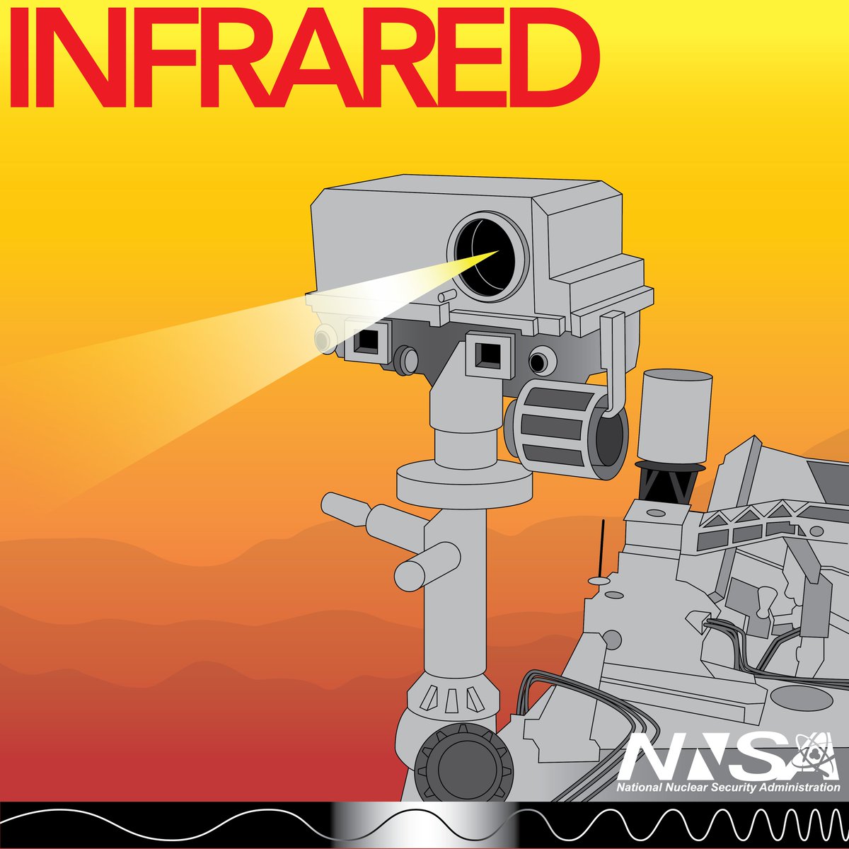 NNSA (@nnsanews) on Twitter photo Infrared radiation helps identify what extraterrestrial rocks are made of from millions of miles away and lets us understand how water reacts when it’s under enormous pressure. Learn more about how NNSA uses infrared: energy.gov/nnsa/articles/…
<a href="/Livermore_Lab/">Lawrence Livermore National Laboratory</a> <a href="/LosAlamosNatLab/">Los Alamos National Laboratory</a> Infrared radiation helps identify what extraterrestrial rocks are made of from millions of miles away and lets us understand how water reacts when it’s under enormous pressure. Learn more about how NNSA uses infrared: energy.gov/nnsa/articles/…
<a href="/Livermore_Lab/">Lawrence Livermore National Laboratory</a> <a href="/LosAlamosNatLab/">Los Alamos National Laboratory</a>