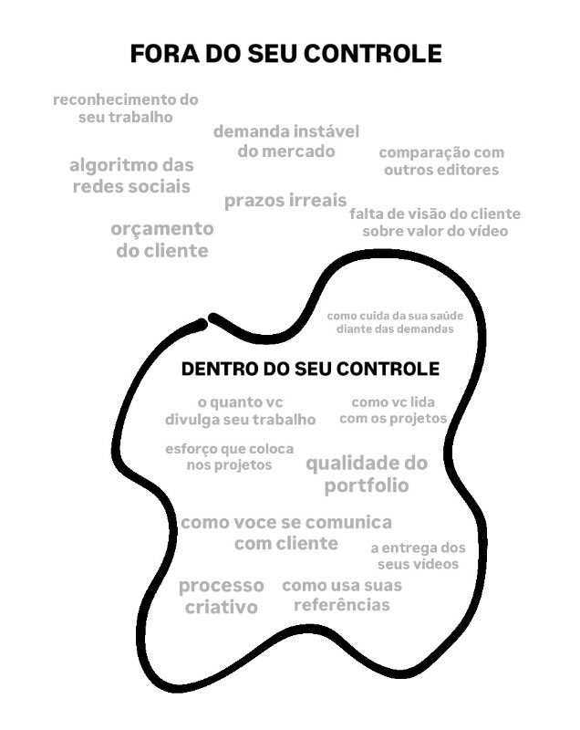 thevideoseed's tweet image. pra você imprimir e colar na sua parede