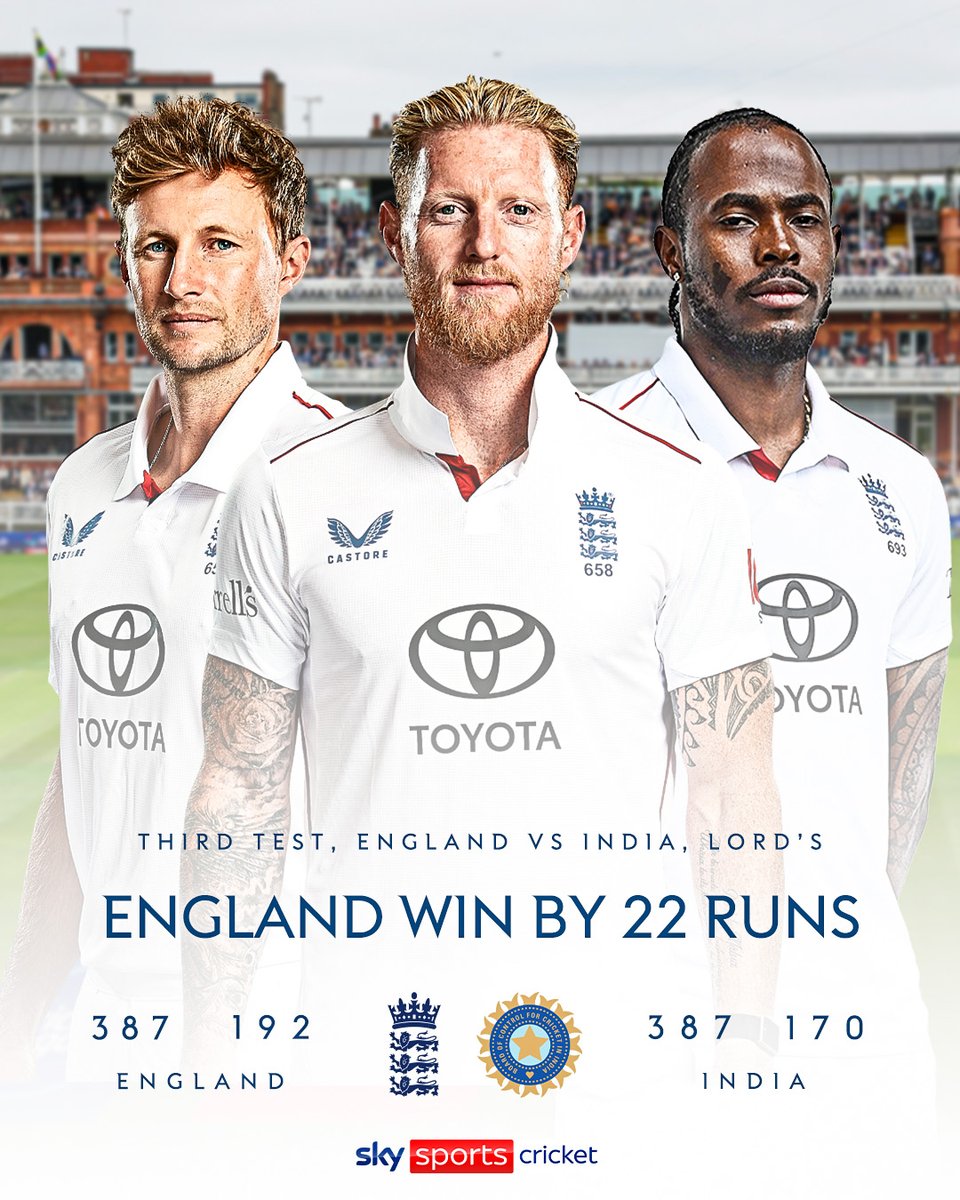 England survive a late Ravindra Jadeja-inspired fightback to complete a THRILLING 22 run victory in the third Test at Lord's and take a 2-1 series lead 🚨🏴󠁧󠁢󠁥󠁮󠁧󠁿