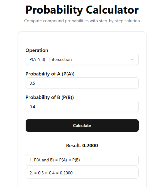 umeshsuwal_'s tweet photo. #LSPPDay44
Today, I learned to implement probability formulas and built logic to calculate compound event probabilities.
@lftechnology
#60DaysOfLearning2025 #LearningWithLeapfrog https://t.co/nmnqzLC7I0