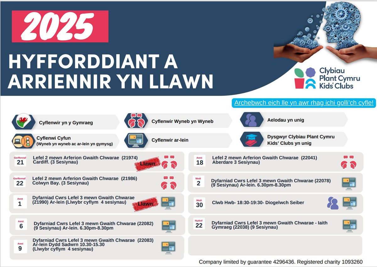 🌟 Cyrsiau newydd wedi'u hychwanegu! Brysiwch! 🌟 
Cliciwch yma i sicrhau eich lle👉 👉 buff.ly/Te7aIji