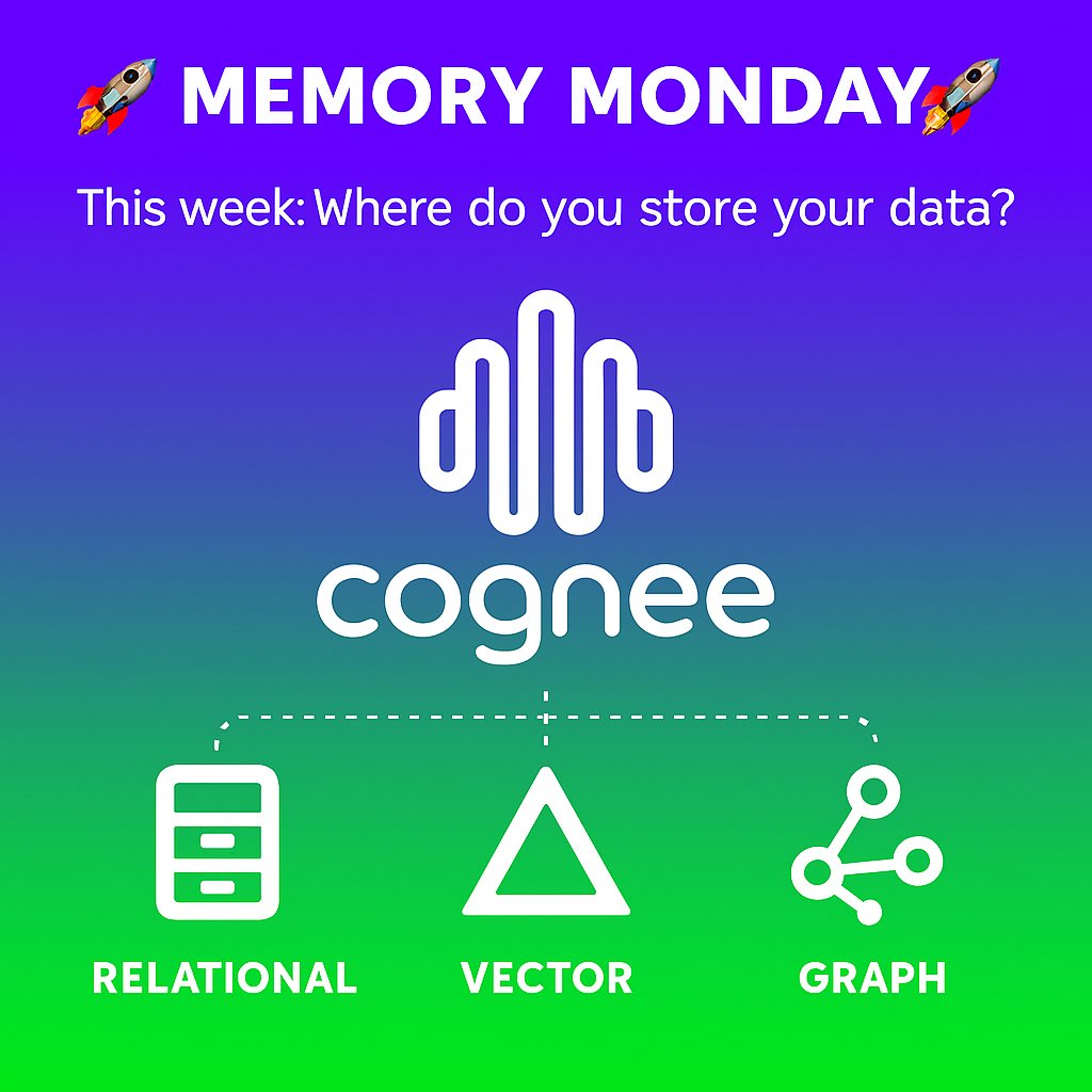 cognee_'s tweet image. Did you know we integrate with 14 databases out-of-the-box? 🤯
It’s #MemoryMonday - where do you store your data?
🗄️ Relational | 📐 Vector | 🔗 Graph
Reply with your stack (benchmarks & war stories welcome)!