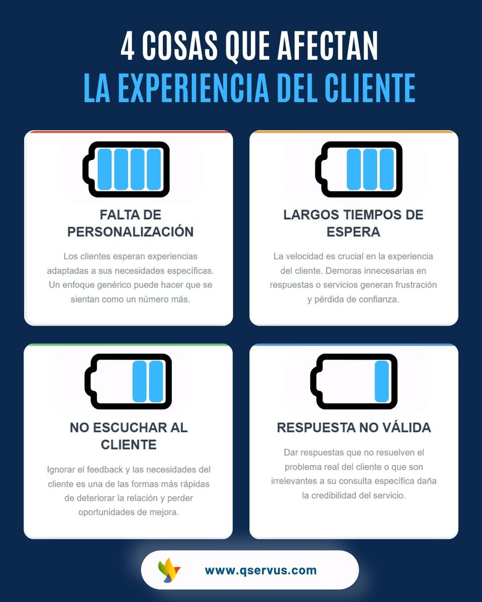 QServus_ES's tweet photo. La experiencia del cliente no se construye solo con buenas intenciones, sino con acciones consistentes. 💡
👉 Pequeños errores pueden dejar una gran huella emocional.
🎯 ¿Estás escuchando lo que tus clientes realmente necesitan?
#CX #ExperienciaDelCliente #QServus https://t.co/7CdSaTAOqZ