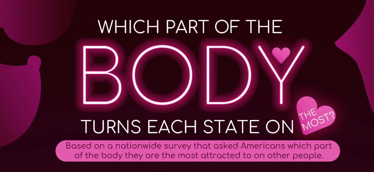 Which Part of the Body Turns Each State on the Most? infographicjournal.com/which-part-of-… via <a href="/NapLabReviews/">NapLab</a>