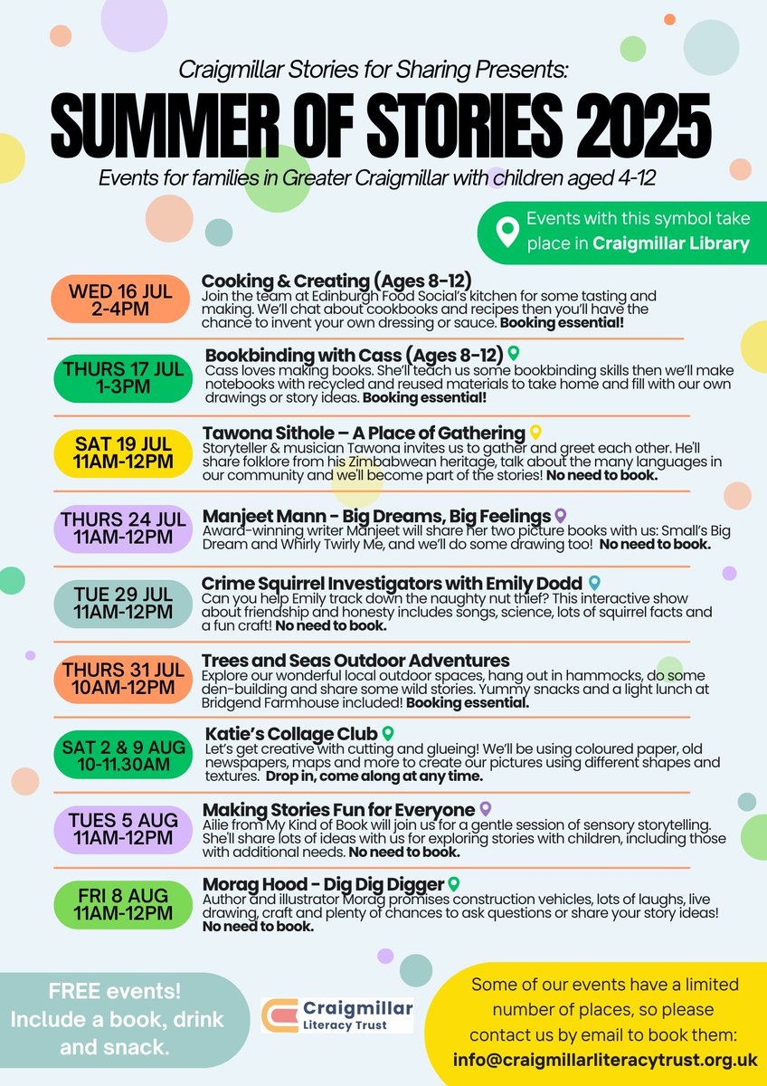 Craigmillar Stories for Sharing tweet media